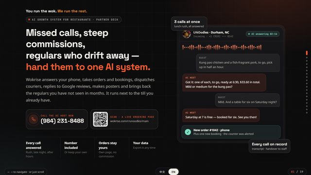 Wokrise product overview